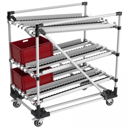 FIFO Rack Manufacturers in Auckland